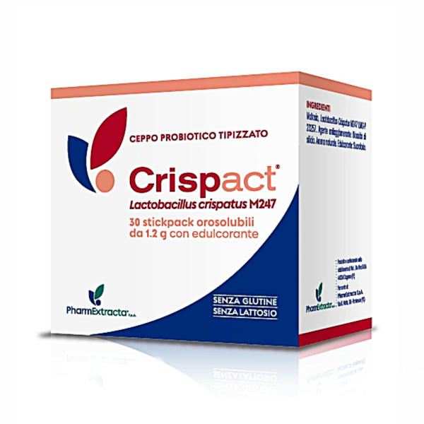 Crispact
